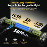 Load image into Gallery viewer, BougeRV Under Hood Work Light Bar (2 pairs)
